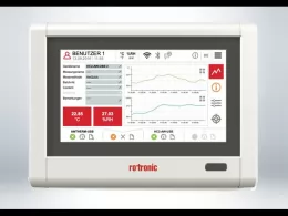 瑞士Rotronic 罗卓尼克 HygroLab水分活度仪